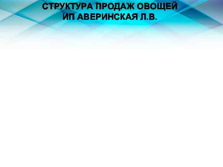 СТРУКТУРА ПРОДАЖ ОВОЩЕЙ ИП АВЕРИНСКАЯ Л. В. 