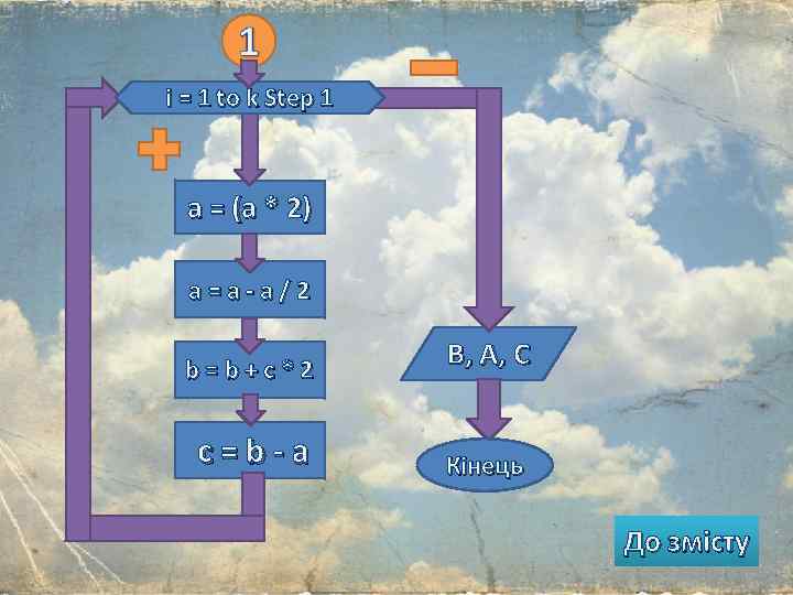 i = 1 to k Step 1 a = (a * 2) a=a-a/2 b=b+c*2