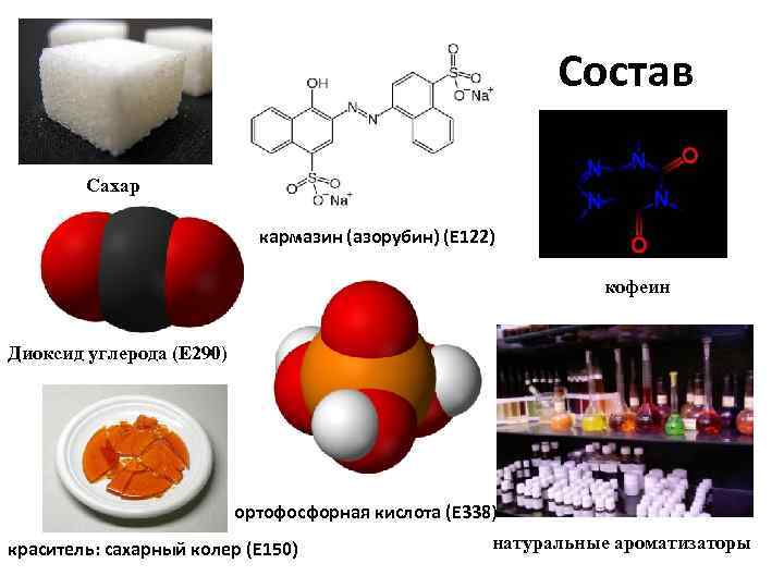 Состав Сахар кармазин (азорубин) (E 122) кофеин Диоксид углерода (E 290) ортофосфорная кислота (E