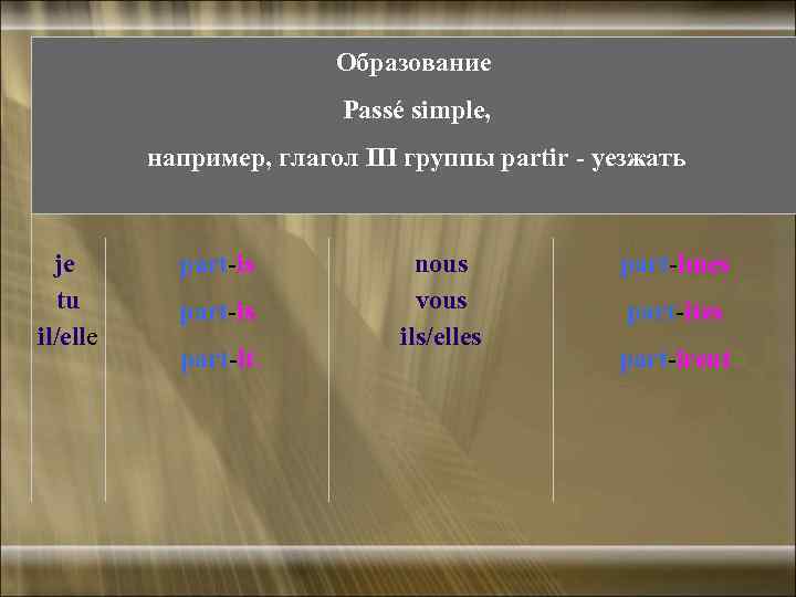 Образование Passé simple, например, глагол III группы partir - уезжать je tu il/elle part-is