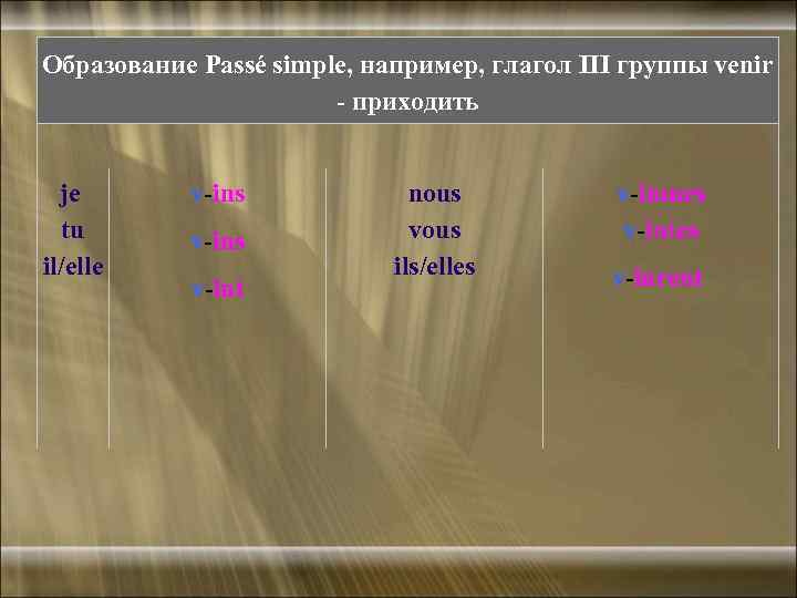 Образование Passé simple, например, глагол III группы venir - приходить je tu il/elle v-ins