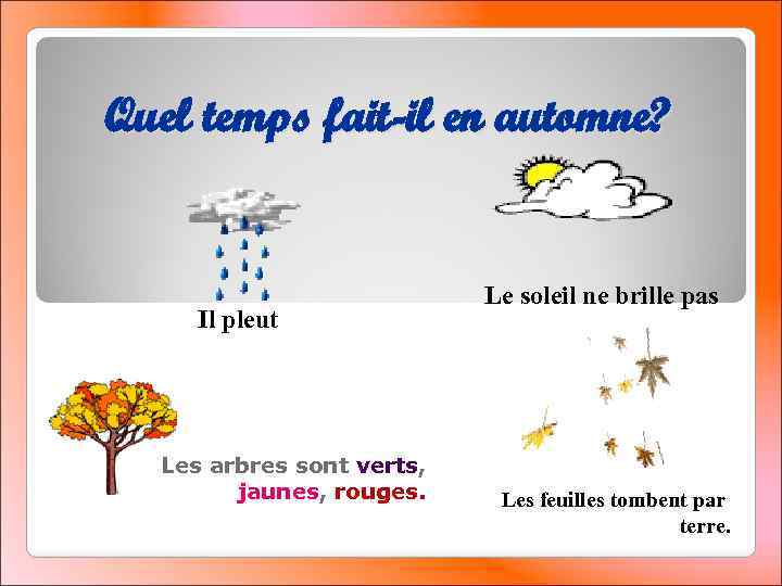 Quel temps fait-il en automne? Il pleut Les arbres sont verts, jaunes, rouges. Le