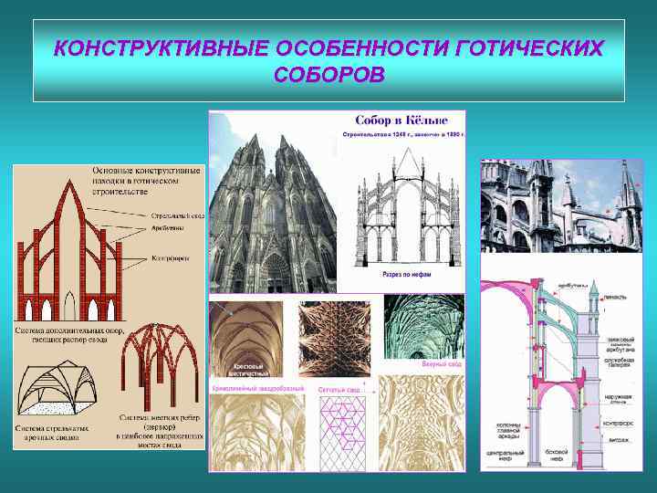 КОНСТРУКТИВНЫЕ ОСОБЕННОСТИ ГОТИЧЕСКИХ СОБОРОВ 