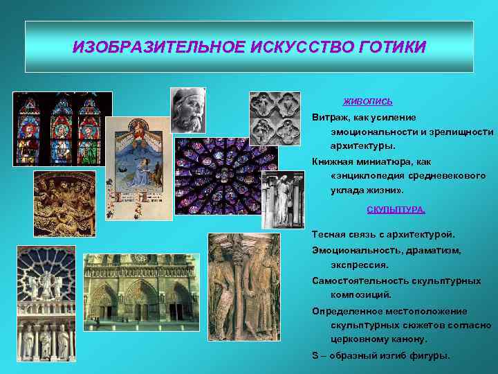 ИЗОБРАЗИТЕЛЬНОЕ ИСКУССТВО ГОТИКИ ЖИВОПИСЬ Витраж, как усиление эмоциональности и зрелищности архитектуры. Книжная миниатюра, как