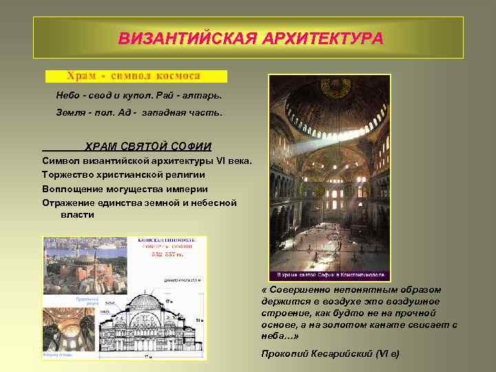 ВИЗАНТИЙСКАЯ АРХИТЕКТУРА Небо - свод и купол. Рай - алтарь. Земля - пол. Ад