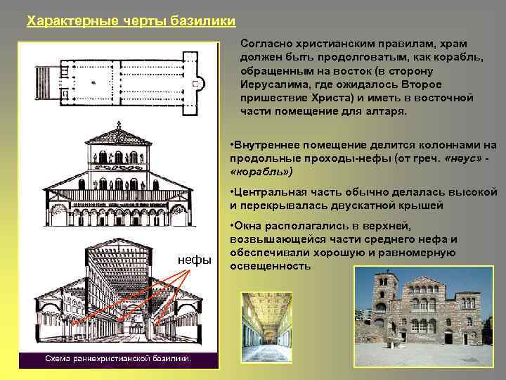 Характерные черты базилики Согласно христианским правилам, храм должен быть продолговатым, как корабль, обращенным на