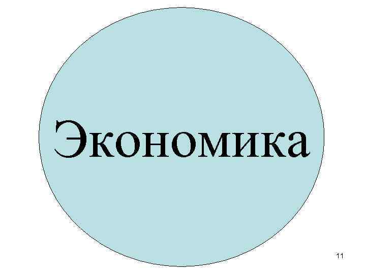 Экономика 11 
