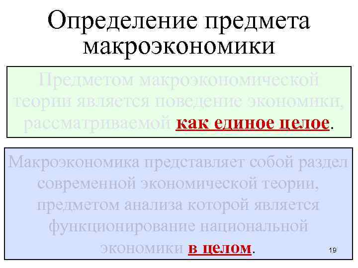Определение предмета макроэкономики Предметом макроэкономической теории является поведение экономики, рассматриваемой как единое целое. Макроэкономика