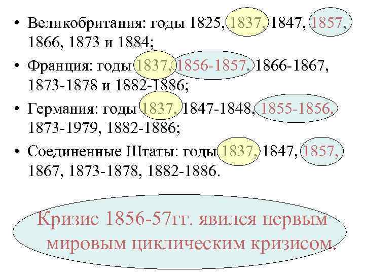  • Великобритания: годы 1825, 1837, 1847, 1857, 1866, 1873 и 1884; • Франция: