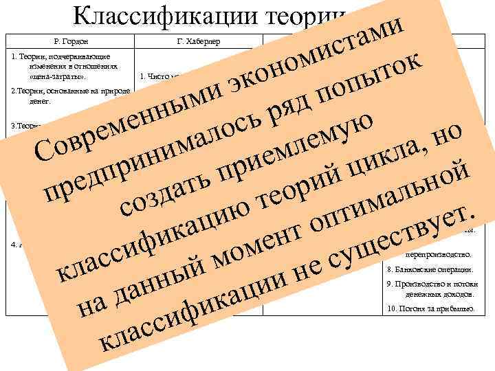 Классификации теории цикла и там ис ом ыток он эк оп и м д