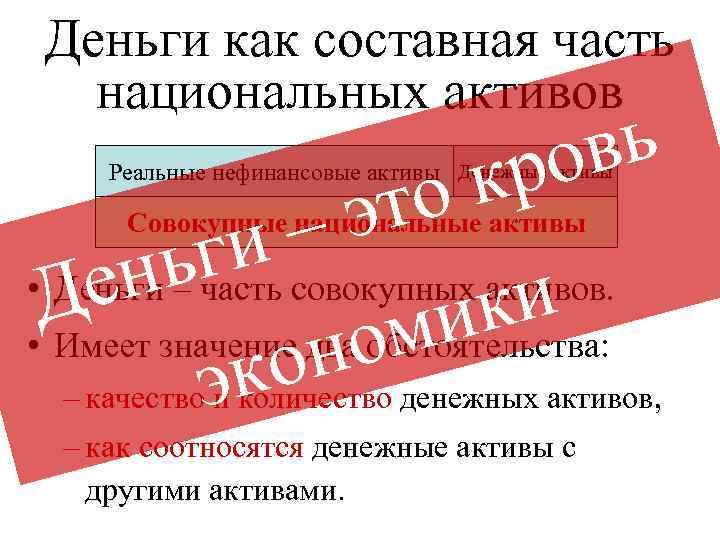 Деньги как составная часть национальных активов ь ов р к то э Реальные нефинансовые