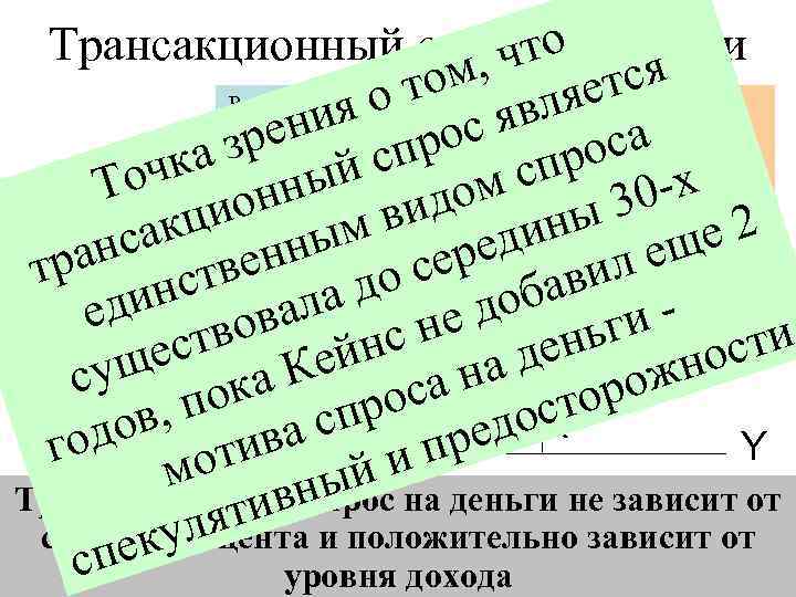 Трансакционный спрос на деньги то я , ч томk – коэффициент ликвидности, етс Реальный