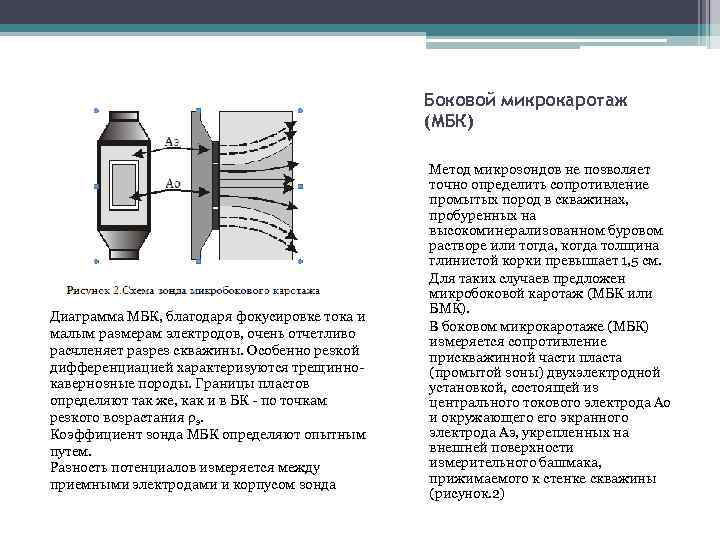 Исследование методом бокового освещения