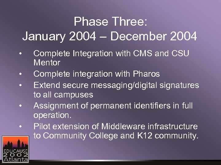 Phase Three: January 2004 – December 2004 • • • Complete Integration with CMS