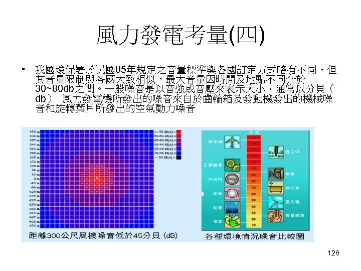 風力發電考量(四) • 我國環保署於民國85年規定之音量標準與各國訂定方式略有不同，但 其音量限制與各國大致相似，最大音量因時間及地點不同介於 30~80 db之間。一般噪音是以音強或音壓來表示大小，通常以分貝（ db） 風力發電機所發出的噪音來自於齒輪箱及發動機發出的機械噪 音和旋轉葉片所發出的空氣動力噪音 126 