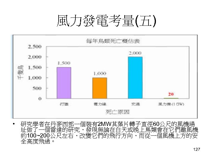 風力發電考量(五) • 研究學者在丹麥西部一個裝有2 MW其葉片轉子直徑 60公尺的風機場 址做了一個雷達的研究，發現無論在白天或晚上鳥類會在它們離風機 約100~200公尺左右，改變它們的飛行方向，而從一個風機上方的安 全高度飛過。 127 