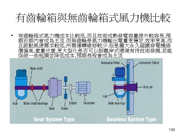 有齒輪箱與無齒輪箱式風力機比較 • 有齒輪箱式風力機成本比較低, 而且技術成熟發電容量提升較容易, 預 期近期內會成為主流. 而無齒輪是風力機輸出電量更穩定, 效率更高, 而 且啟動風速需求較低, 所需運轉維修較少. 但是龐大永久磁鐵發電機造 價偏高, 重量也重,