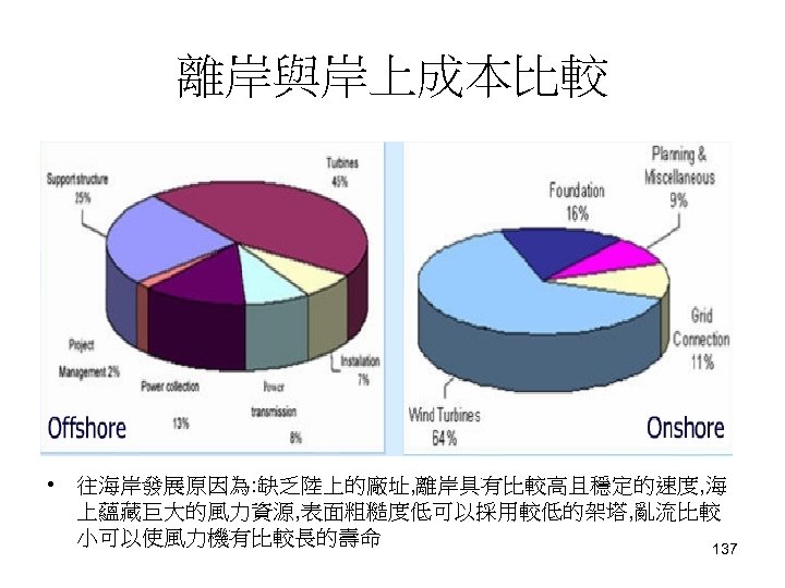 離岸與岸上成本比較 • 往海岸發展原因為: 缺乏陸上的廠址, 離岸具有比較高且穩定的速度, 海 上蘊藏巨大的風力資源, 表面粗糙度低可以採用較低的架塔, 亂流比較 小可以使風力機有比較長的壽命 137 