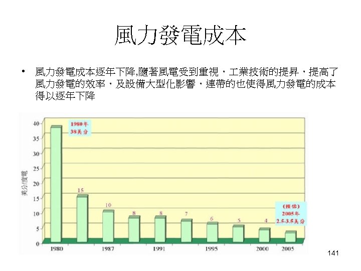 風力發電成本 • 風力發電成本逐年下降, 隨著風電受到重視， 業技術的提昇，提高了 風力發電的效率，及設備大型化影響，連帶的也使得風力發電的成本 得以逐年下降 141 