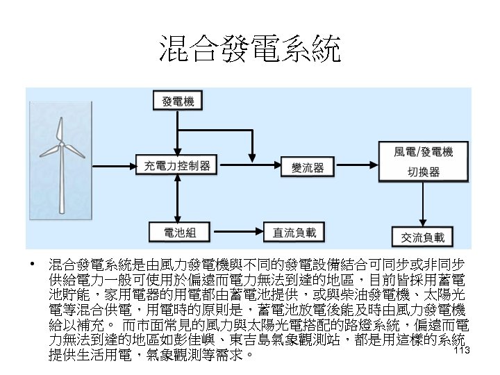 混合發電系統 • 混合發電系統是由風力發電機與不同的發電設備結合可同步或非同步 供給電力一般可使用於偏遠而電力無法到達的地區，目前皆採用蓄電 池貯能，家用電器的用電都由蓄電池提供，或與柴油發電機、太陽光 電等混合供電，用電時的原則是，蓄電池放電後能及時由風力發電機 給以補充。 而市面常見的風力與太陽光電搭配的路燈系統，偏遠而電 力無法到達的地區如彭佳嶼、東吉島氣象觀測站，都是用這樣的系統 113 提供生活用電，氣象觀測等需求。 