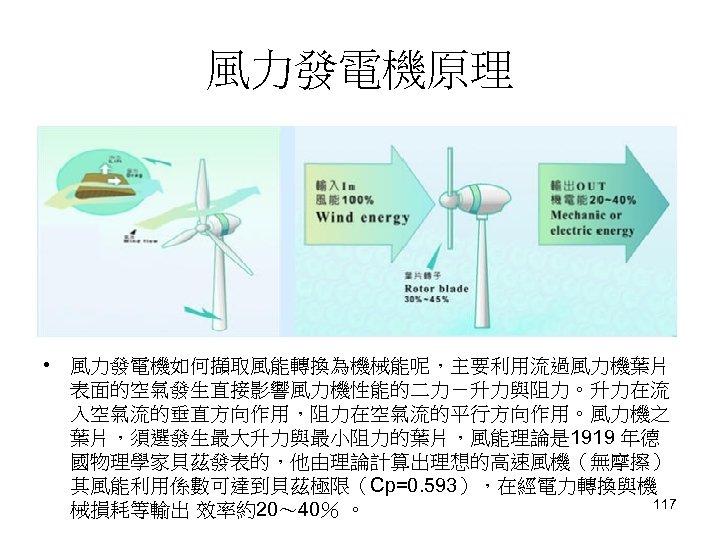 風力發電機原理 • 風力發電機如何擷取風能轉換為機械能呢，主要利用流過風力機葉片 表面的空氣發生直接影響風力機性能的二力－升力與阻力。升力在流 入空氣流的垂直方向作用，阻力在空氣流的平行方向作用。風力機之 葉片，須選發生最大升力與最小阻力的葉片，風能理論是 1919 年德 國物理學家貝茲發表的，他由理論計算出理想的高速風機（無摩擦） 其風能利用係數可達到貝茲極限（Cp=0. 593），在經電力轉換與機 117 械損耗等輸出 效率約20～