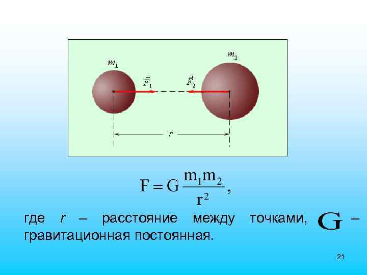 Расстояние r между