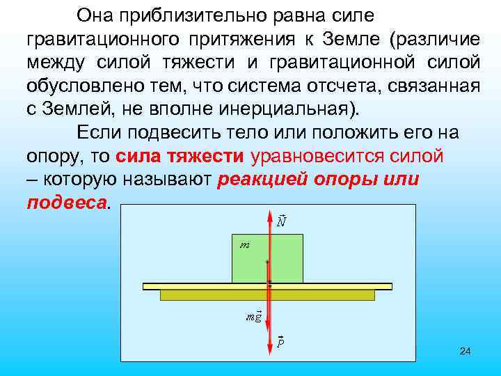 Какую силу называют силой тяжести. Сила Ампера равна силе тяжести. Сила Ампера через силу тяжести. Сила тяжести на земле равна. Сила тяжести уравновешивается силой Ампера.