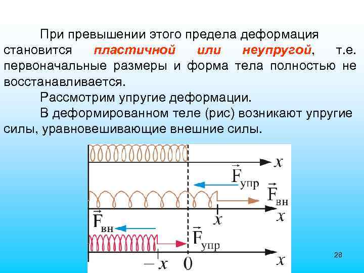 При превышении этого предела деформация становится пластичной или неупругой, т. е. первоначальные размеры и