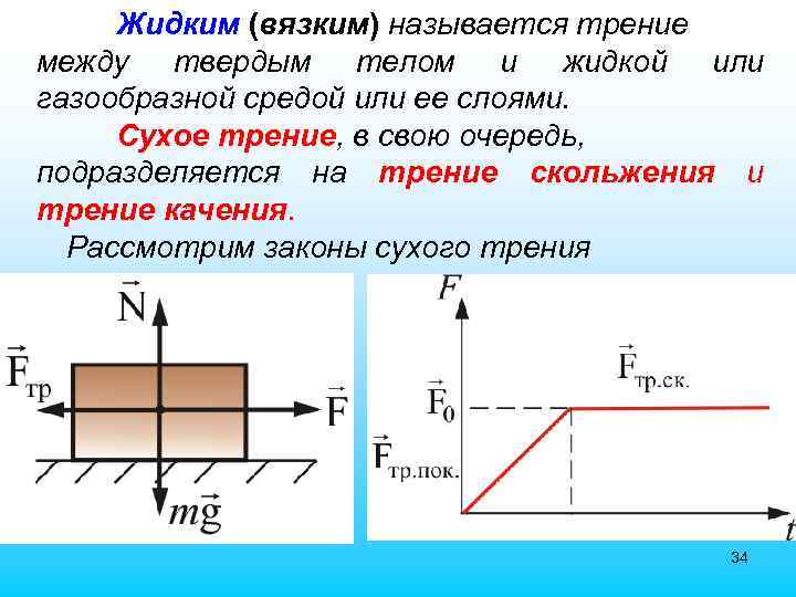 Жидким (вязким) называется трение между твердым телом и жидкой или газообразной средой или ее