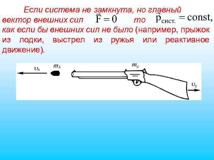 Если система не замкнута, но главный вектор внешних сил то как если бы внешних