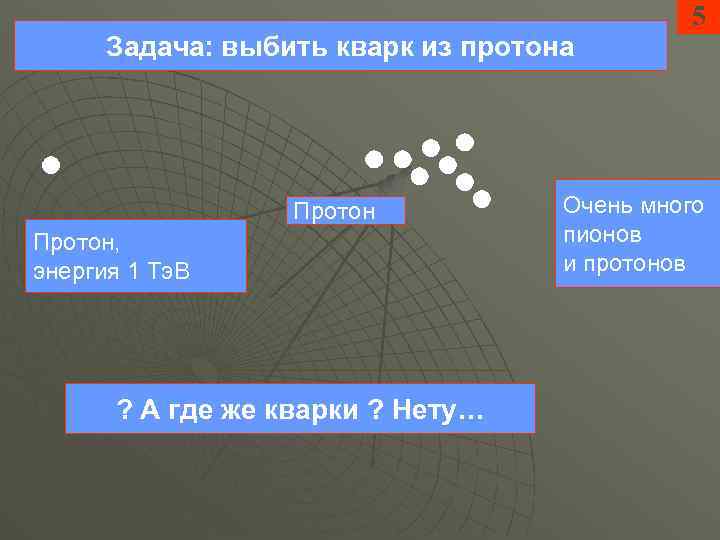 Задача: выбить кварк из протона Протон, энергия 1 Тэ. В ? А где же