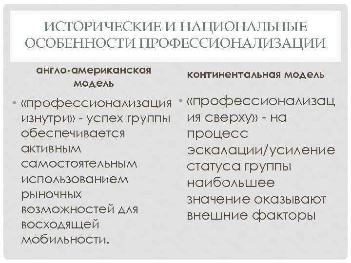 ИСТОРИЧЕСКИЕ И НАЦИОНАЛЬНЫЕ ОСОБЕННОСТИ ПРОФЕССИОНАЛИЗАЦИИ англо-американская модель континентальная модель • «профессионализация • «профессионализац изнутри»