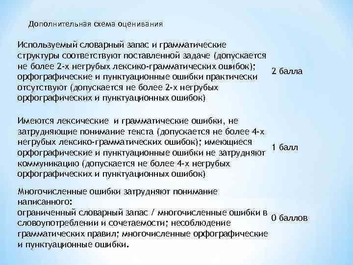 Дополнительная схема оценивания Используемый словарный запас и грамматические структуры соответствуют поставленной задаче (допускается не