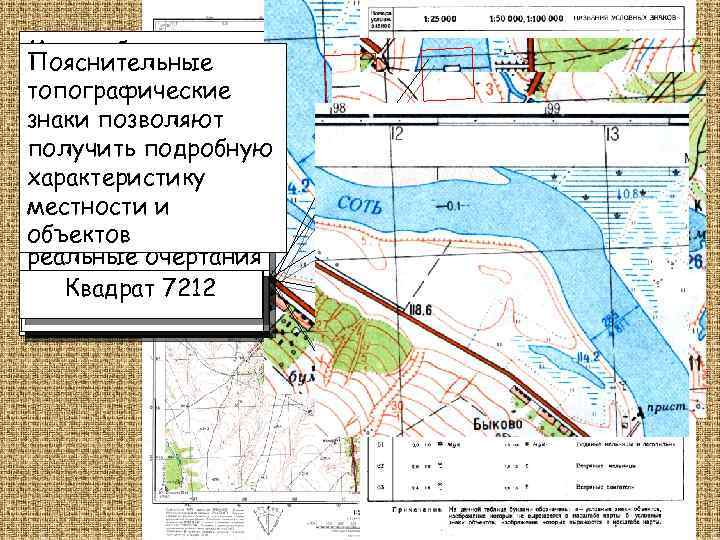 План конспект по военной топографии