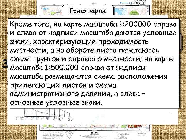 Гриф карты Кроме того, на карте масштаба 1: 200000 справа и слева от надписи
