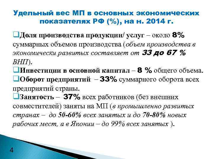 Удельный вес МП в основных экономических показателях РФ (%), на н. 2014 г. q.