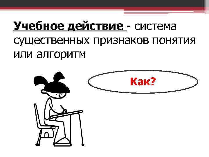 Учебное действие - система существенных признаков понятия или алгоритм Как? 
