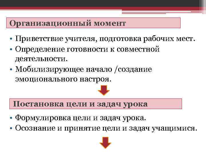Организационный момент • Приветствие учителя, подготовка рабочих мест. • Определение готовности к совместной деятельности.