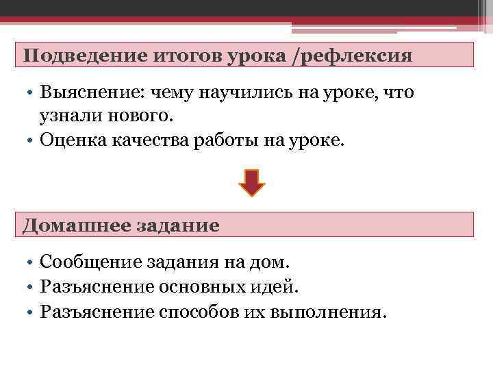 Подведение итогов урока /рефлексия • Выяснение: чему научились на уроке, что узнали нового. •