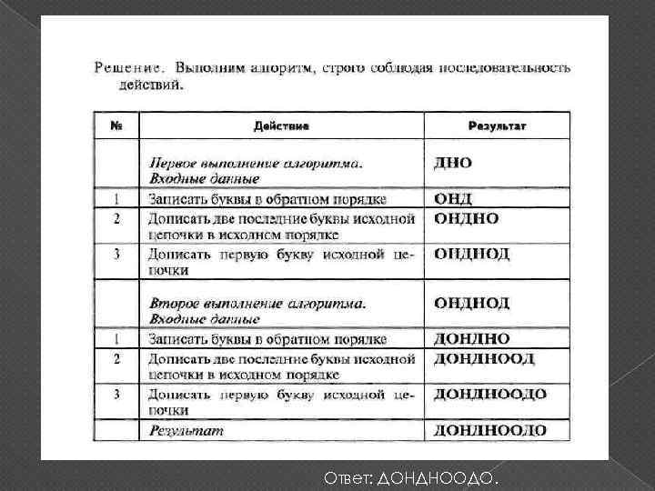 Ответ: ДОНДНООДО. 