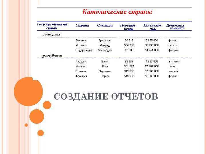 СОЗДАНИЕ ОТЧЕТОВ 