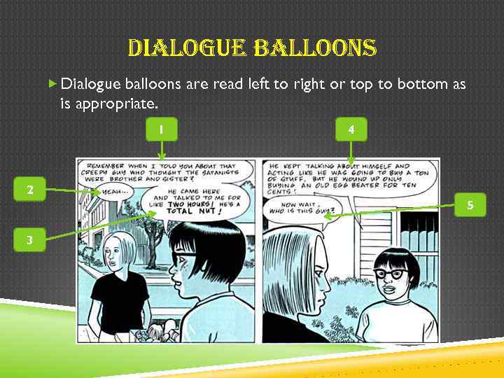 dia. Lo. Gu. E Ba. LLoon. S Dialogue balloons are read left to right