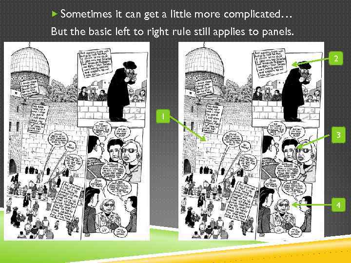  Sometimes it can get a little more complicated… But the basic left to