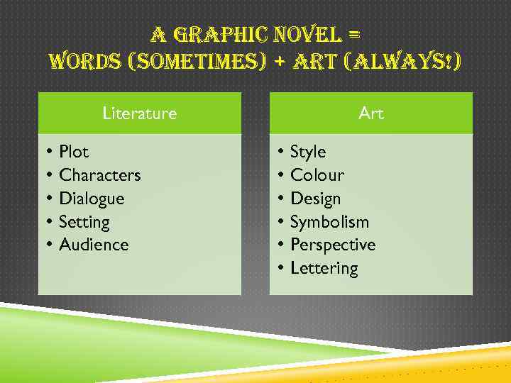 a GRa. Phi. C no. VEL = Wo. Rd. S (So. MEti. MES) +