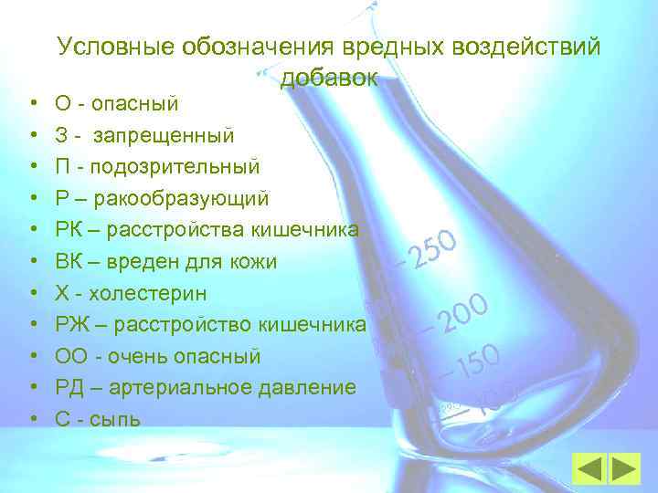  • • • Условные обозначения вредных воздействий добавок О - опасный З -