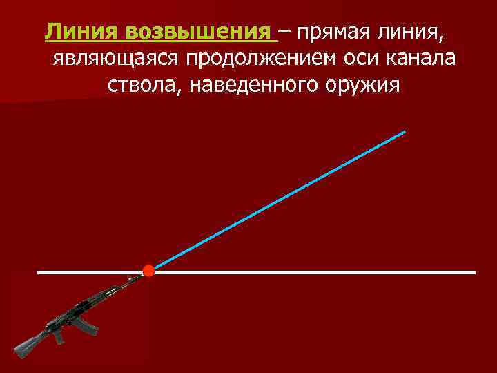 Линия возвышения – прямая линия, являющаяся продолжением оси канала ствола, наведенного оружия 