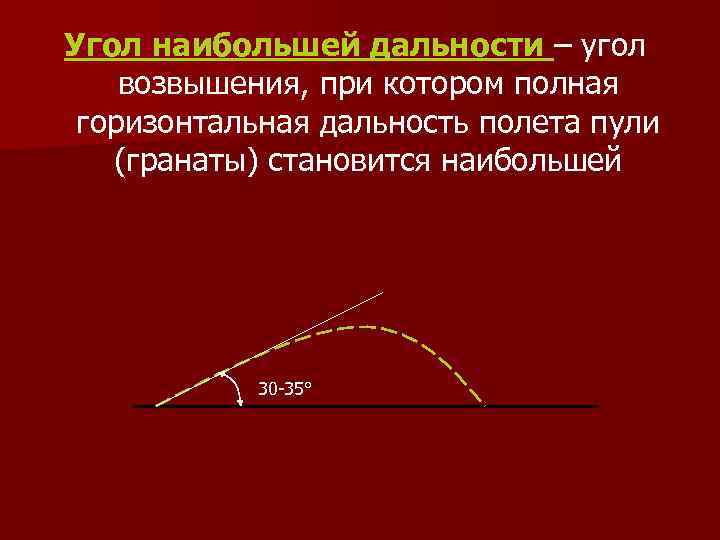 Большой радиус. Угол наибольшей дальности. Угол наибольшей наибольшей дальности. Полная горизонтальная дальность. Дальность полета пули.