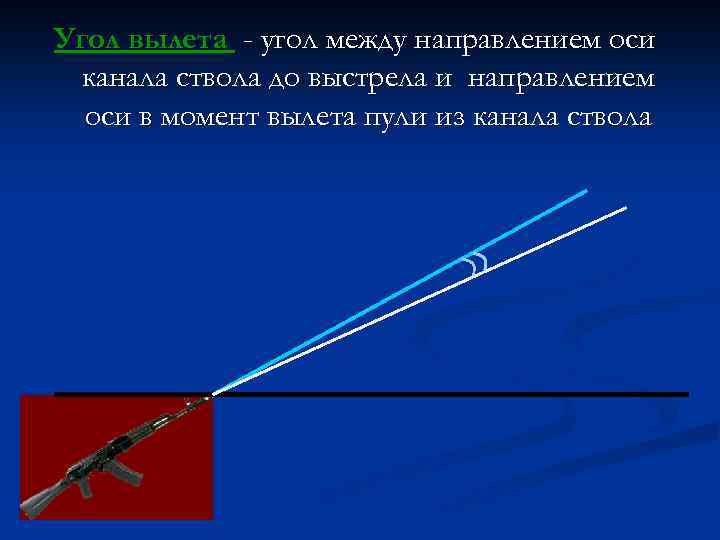 Угол вылета - угол между направлением оси канала ствола до выстрела и направлением оси