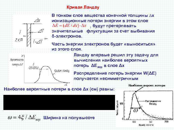 Кривая Ландау В тонком слое вещества конечной толщины ∆х ионизационные потери энергии в этом
