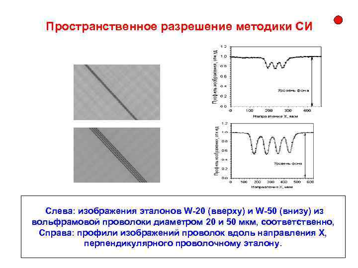 Пространственное разрешение методики СИ Слева: изображения эталонов W-20 (вверху) и W-50 (внизу) из вольфрамовой